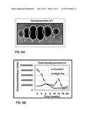 PROTEIN ISOFORMS FOR DIAGNOSIS diagram and image