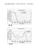 PROTEIN ISOFORMS FOR DIAGNOSIS diagram and image