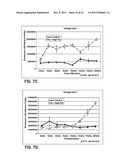 PROTEIN ISOFORMS FOR DIAGNOSIS diagram and image