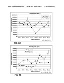 PROTEIN ISOFORMS FOR DIAGNOSIS diagram and image