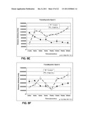 PROTEIN ISOFORMS FOR DIAGNOSIS diagram and image