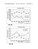 PROTEIN ISOFORMS FOR DIAGNOSIS diagram and image