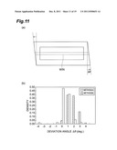 METHOD OF FABRICATING GROUP-III NITRIDE SEMICONDUCTOR LASER DEVICE diagram and image