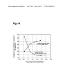 METHOD OF FABRICATING GROUP-III NITRIDE SEMICONDUCTOR LASER DEVICE diagram and image