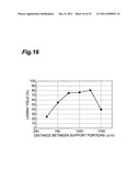 METHOD OF FABRICATING GROUP-III NITRIDE SEMICONDUCTOR LASER DEVICE diagram and image