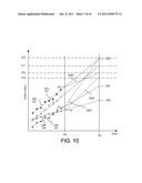 Control of Overpolishing of Multiple Substrates on the Same Platen in     Chemical Mechanical Polishing diagram and image