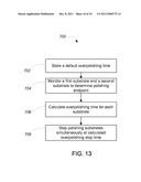 Control of Overpolishing of Multiple Substrates on the Same Platen in     Chemical Mechanical Polishing diagram and image