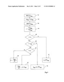 EVALUATION OF THE COUPLING FACTOR OF AN ELECTROMAGNETIC TRANSPONDER BY     CAPACITIVE DETUNING diagram and image