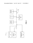 REAL-TIME USAGE MONITORING FOR COMMUNICATION DEVICES diagram and image