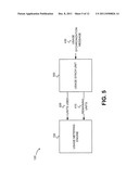 REAL-TIME USAGE MONITORING FOR COMMUNICATION DEVICES diagram and image