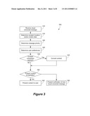 INTELLIGENT TEXT MESSAGE-TO-SPEECH SYSTEM AND METHOD FOR VISUAL VOICE MAIL diagram and image