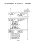 RADIO COMMUNICATION SYSTEM, BASE STATION, MOBILE STATION, CONTROL METHOD     OF BASE STATION, CONTROL METHOD OF MOBILE STATION, AND STORAGE MEDIUM     STORING PROGRAM diagram and image