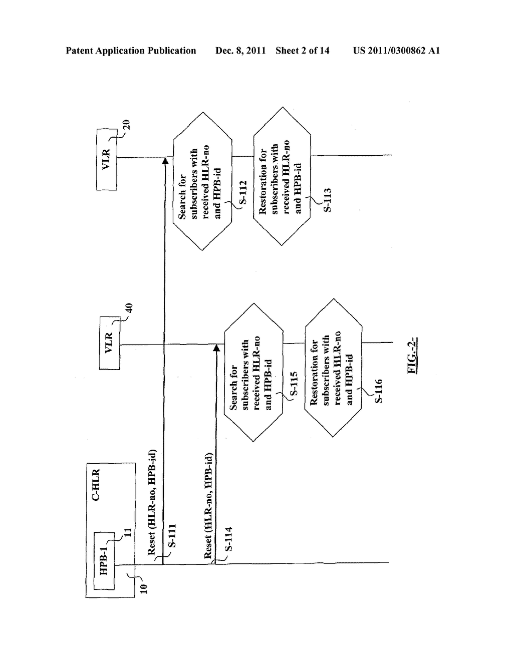 RECOVERY PROCEDURES BETWEEN SUBSCRIBER REGISTERS IN A TELECOMMUNICATIONS     NETWORK - diagram, schematic, and image 03