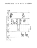 RECOVERY PROCEDURES BETWEEN SUBSCRIBER REGISTERS IN A TELECOMMUNICATIONS     NETWORK diagram and image