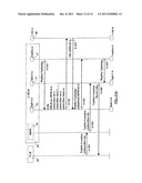 RECOVERY PROCEDURES BETWEEN SUBSCRIBER REGISTERS IN A TELECOMMUNICATIONS     NETWORK diagram and image