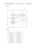 METHOD OF CONFIGURING RADIO CONNECTION IN MULTIPLE CELL SYSTEM diagram and image