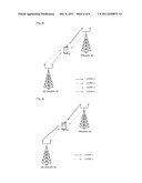 METHOD OF CONFIGURING RADIO CONNECTION IN MULTIPLE CELL SYSTEM diagram and image