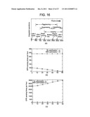 APPARATUS, METHOD, AND SYSTEM FOR SENSING SUPPRESSION FOR LOCATION-BASED     APPLICATIONS diagram and image