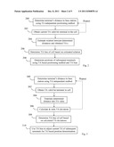 Method and Arrangement for Determining Terminal Position diagram and image