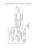 FRONT-END MODULE NETWORK diagram and image