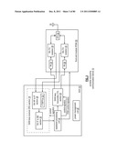 FRONT-END MODULE NETWORK diagram and image