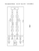 FRONT-END MODULE NETWORK diagram and image