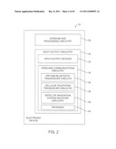 PARALLEL-FED EQUAL CURRENT DENSITY DIPOLE ANTENNA diagram and image