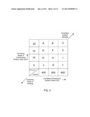 Thin Glass for Touch Panel Sensors and Methods Therefor diagram and image