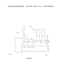 Thin Glass for Touch Panel Sensors and Methods Therefor diagram and image