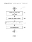 Thin Glass for Touch Panel Sensors and Methods Therefor diagram and image