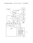 Thin Glass for Touch Panel Sensors and Methods Therefor diagram and image