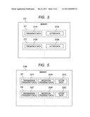 Portable radio communication device diagram and image