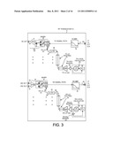 REDUCING POWER CONSUMPTION BY IN-CIRCUIT MEASUREMENT OF RECEIVE BAND     ATTENUATION AND/OR NOISE diagram and image