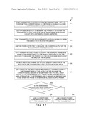 REDUCING POWER CONSUMPTION BY IN-CIRCUIT MEASUREMENT OF RECEIVE BAND     ATTENUATION AND/OR NOISE diagram and image