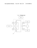 TRANSMISSION FOR HYBRID ELECTRIC VEHICLE diagram and image