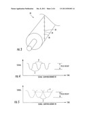 Industrial Roll With Multiple Sensor Arrays diagram and image