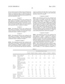 CATALYST FOR POLYESTER POLYCONDENSATION AND METHOD FOR PRODUCING POLYESTER     RESIN USING THE SAME diagram and image