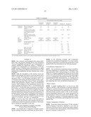 CATALYST FOR POLYESTER POLYCONDENSATION AND METHOD FOR PRODUCING POLYESTER     RESIN USING THE SAME diagram and image