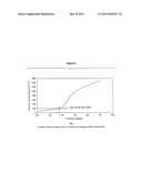 Oil-Based Agrochemical Compositions With Increased Viscosity diagram and image