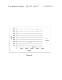 Modified Proteins and Methods of Making and Using Same diagram and image