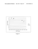 Modified Proteins and Methods of Making and Using Same diagram and image