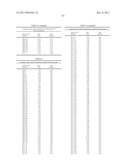 Modified Proteins and Methods of Making and Using Same diagram and image