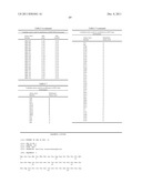 Modified Proteins and Methods of Making and Using Same diagram and image