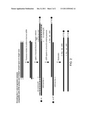 METHODS OF SAMPLE ENCODING FOR MULTIPLEX ANALYSIS OF SAMPLES BY SINGLE     MOLECULE SEQUENCING diagram and image