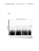 RISK ASSESSMENT FOR CUTANEOUS ADVERSE DRUG REACTIONS FROM ANTIRETROVIRAL     AGENT diagram and image