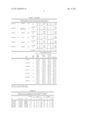 RISK ASSESSMENT FOR CUTANEOUS ADVERSE DRUG REACTIONS FROM ANTIRETROVIRAL     AGENT diagram and image