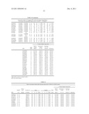 RISK ASSESSMENT FOR CUTANEOUS ADVERSE DRUG REACTIONS FROM ANTIRETROVIRAL     AGENT diagram and image