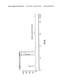 Composition and Methods Related to Modification of 5-Hydroxymethylcytosine     (5-hmC) diagram and image