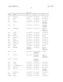 Composition and Methods Related to Modification of 5-Hydroxymethylcytosine     (5-hmC) diagram and image