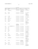 Composition and Methods Related to Modification of 5-Hydroxymethylcytosine     (5-hmC) diagram and image